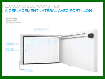 SCHEMA4 PORTE DE GARAGE.PNG